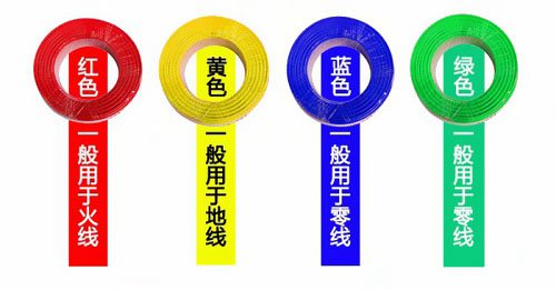 如何區分零線與地線？接反了會怎樣？ 